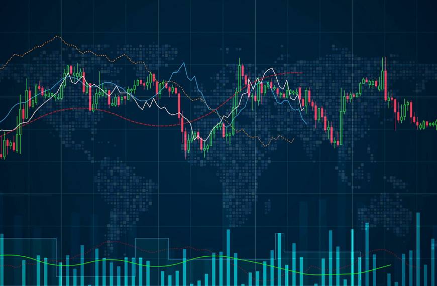 TradingView